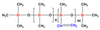 Vinyl Terminated polydimethylsiloxaneB