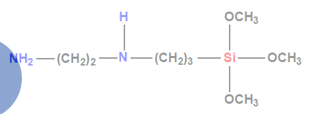 N-(2-Aminoethyl-3-aminopropyl)trimethoxysilane CAS. 1760-24-3 Amino Silane adhesion promoter 
