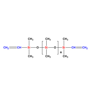 Silicone fluid formulation application in a textile finishing environment